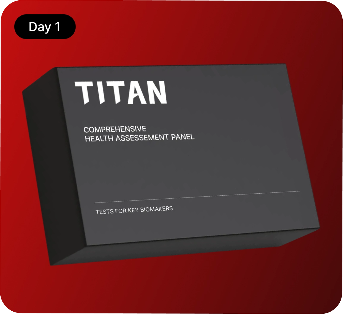 Testosterone replacement Therapy (TRT)